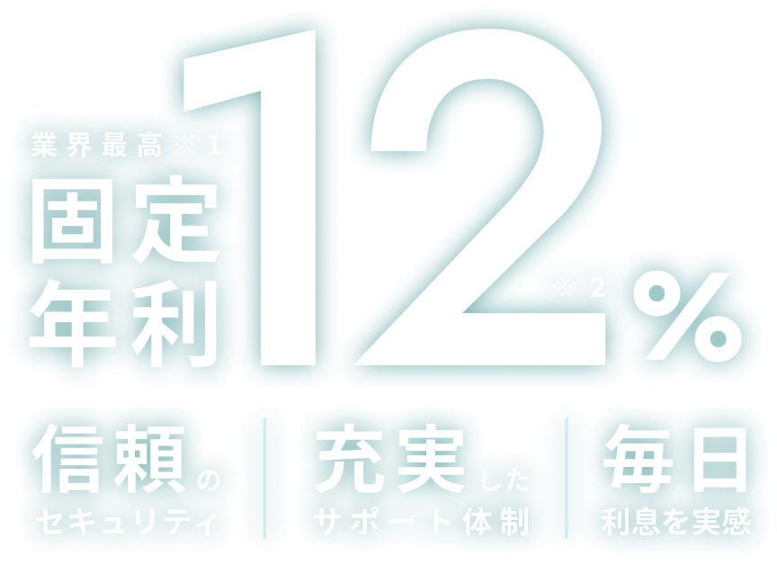 業界最高※1 固定年利12% 信頼のセキュリティ 充実したサポート体制 毎日利息付与