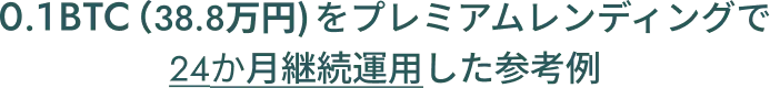 0.1BTC（38.8万円）をプレミアムレンディングで24ヶ月継続運用した参考例
