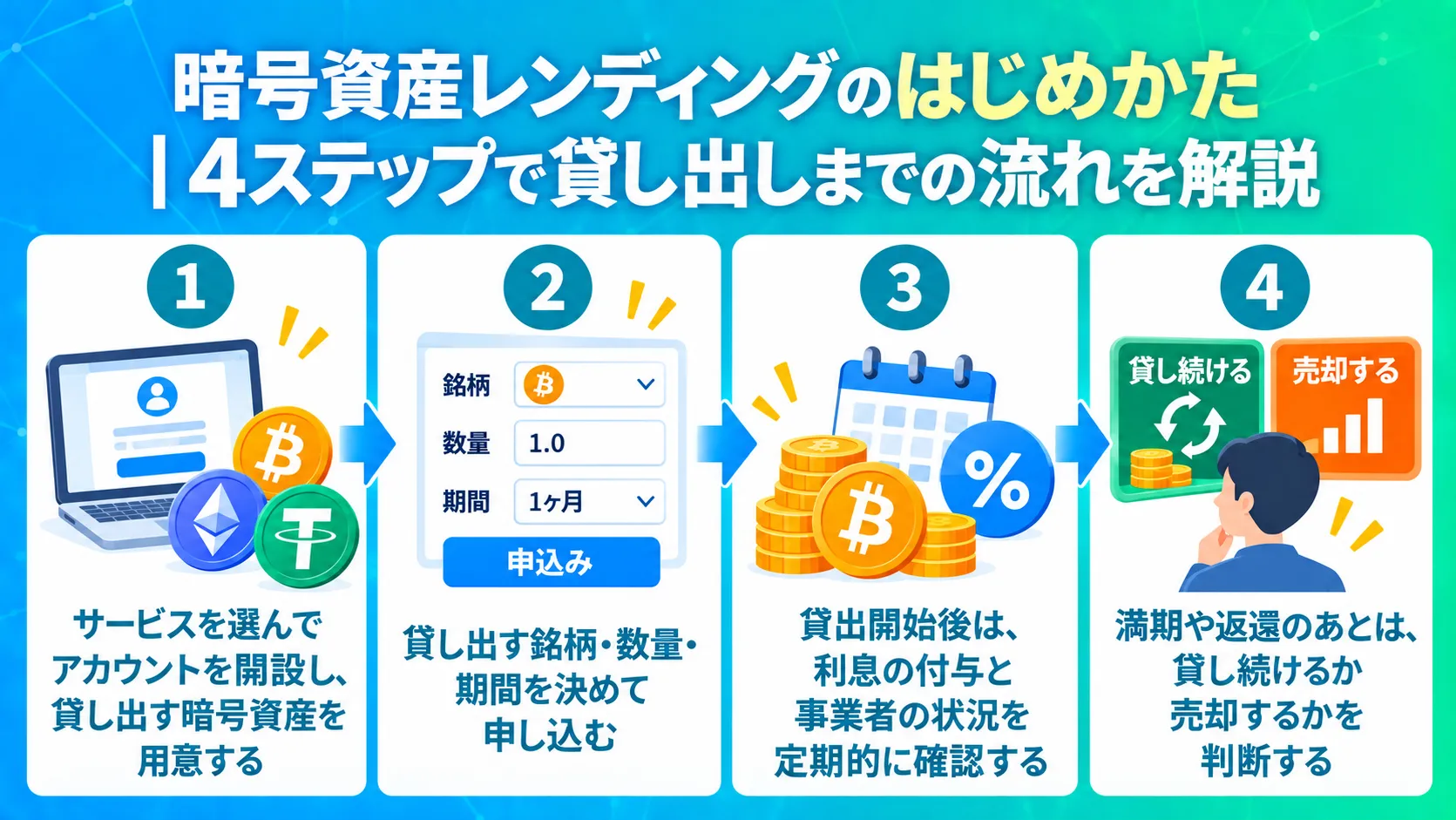 暗号資産レンディングのはじめかた｜4ステップで貸し出しまでの流れを解説