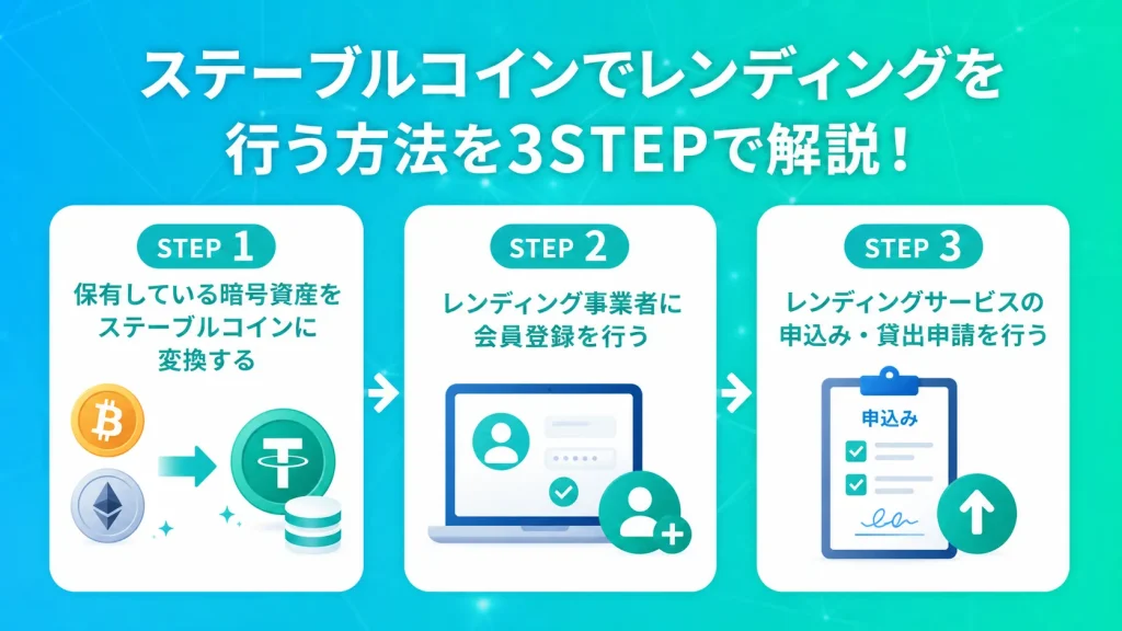 ステーブルコインでレンディングを行う方法を3STEPで解説