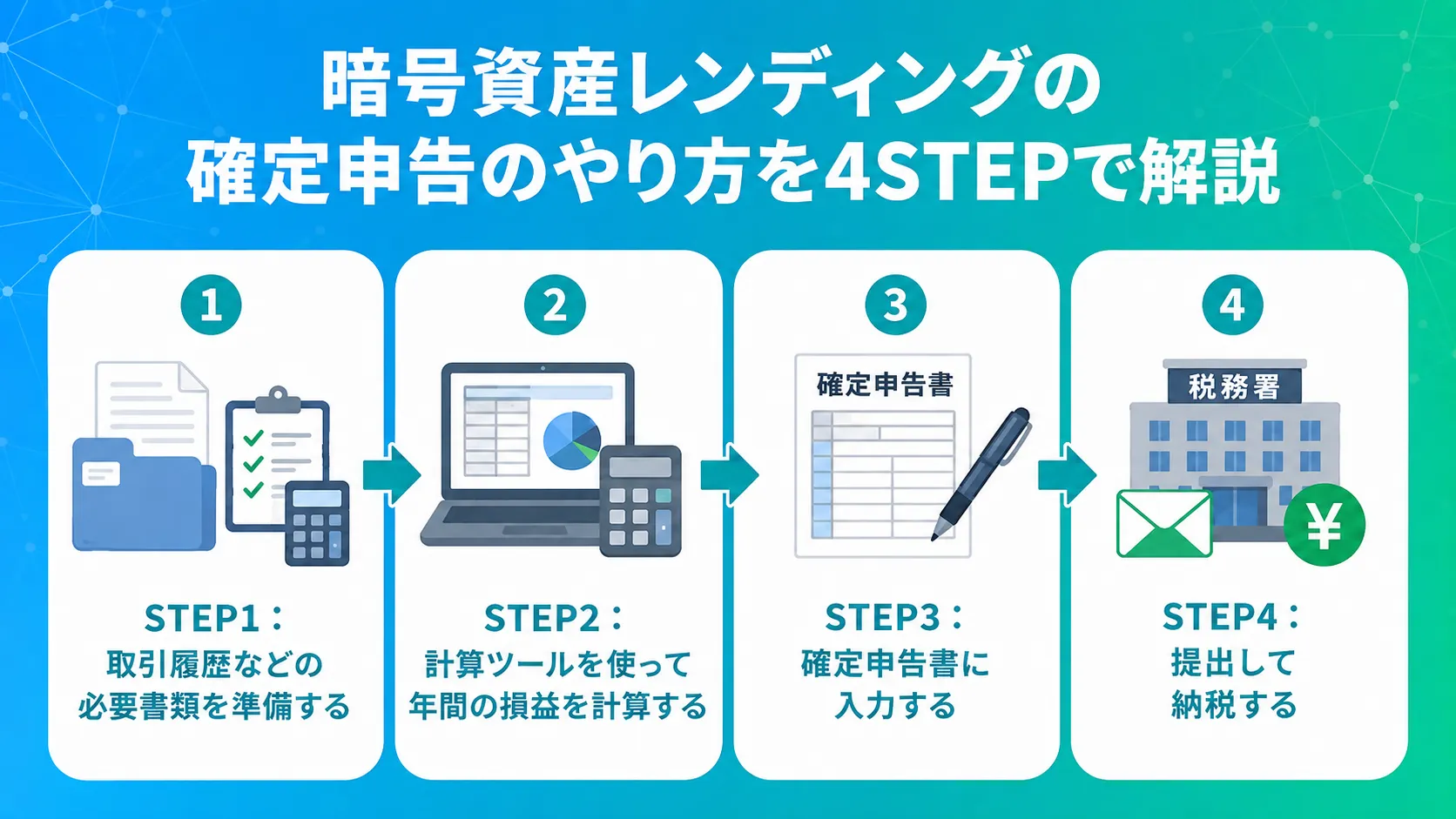 暗号資産レンディングの確定申告のやり方を4STEPで解説