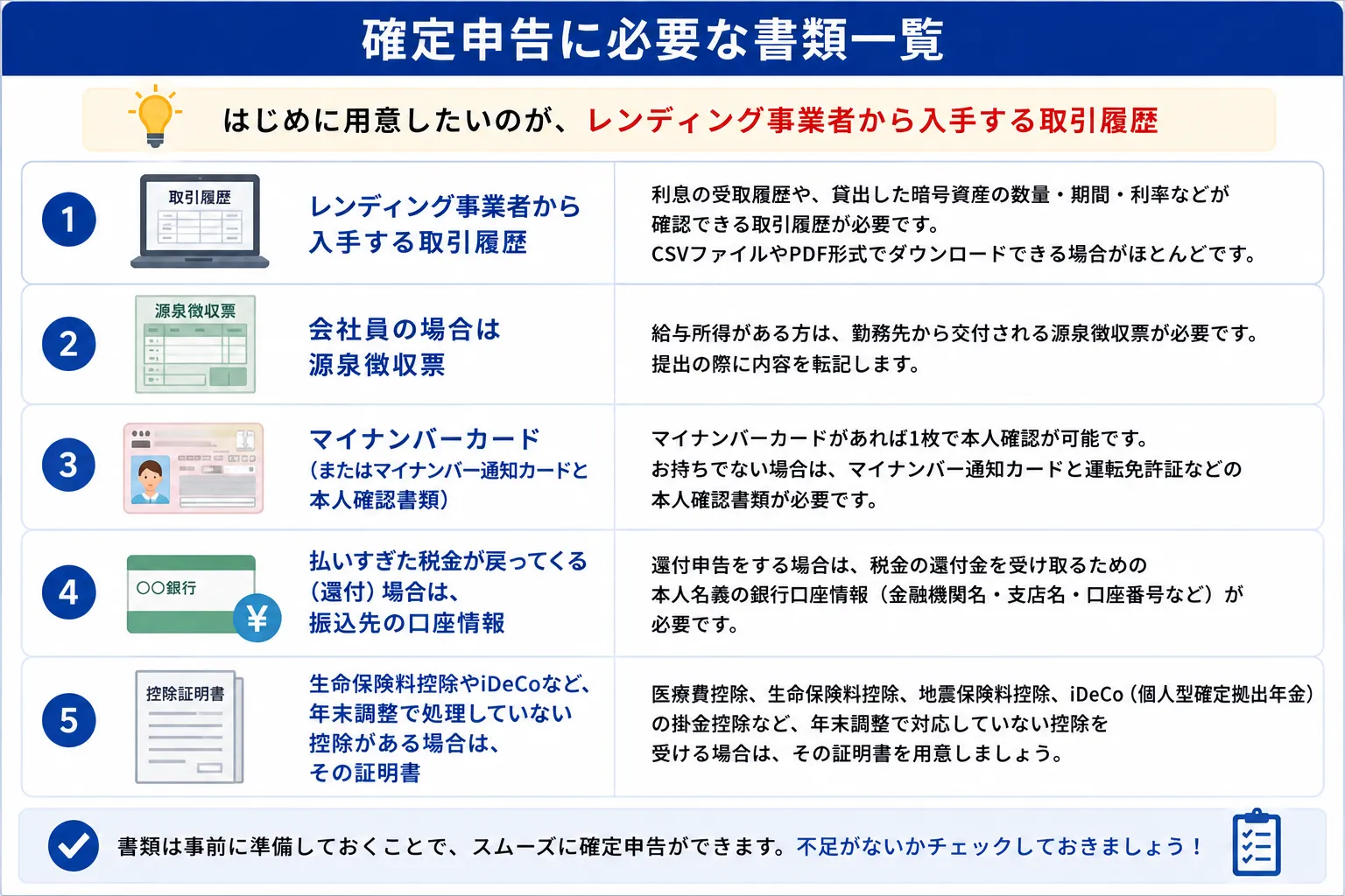 確定申告に必要な書類一覧