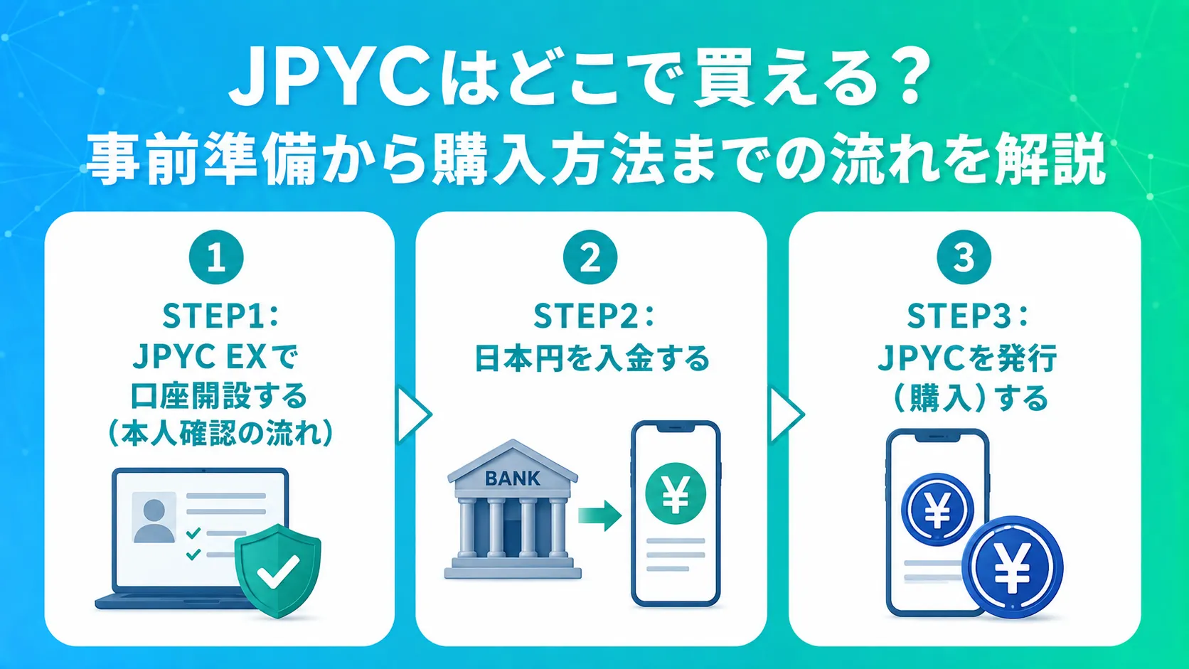 JPYCはどこで買える?事前準備から購入方法までの流れを解説