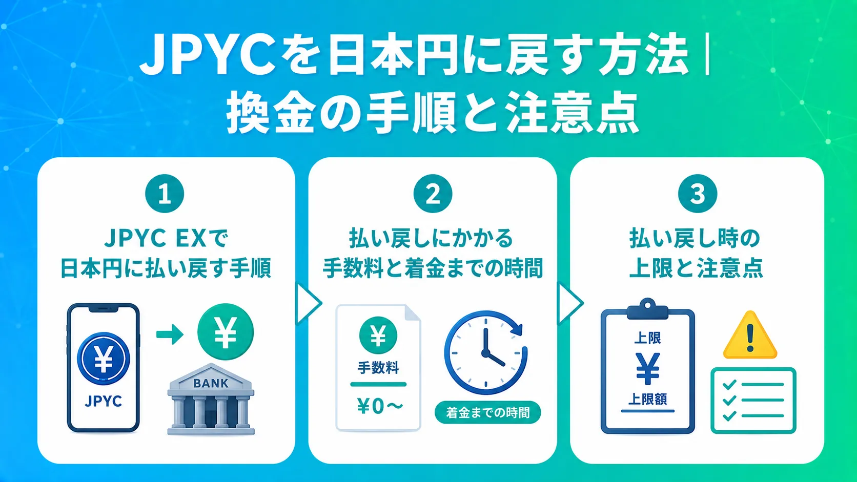 JPYCを日本円に戻す方法|換金の手順と注意点