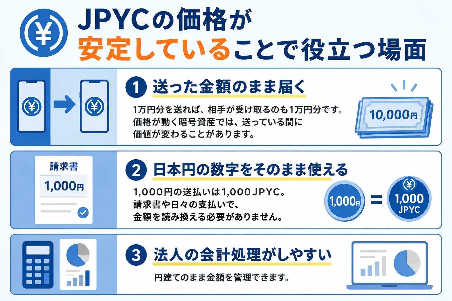 JPYCの価格が安定していることで役立つ場面
