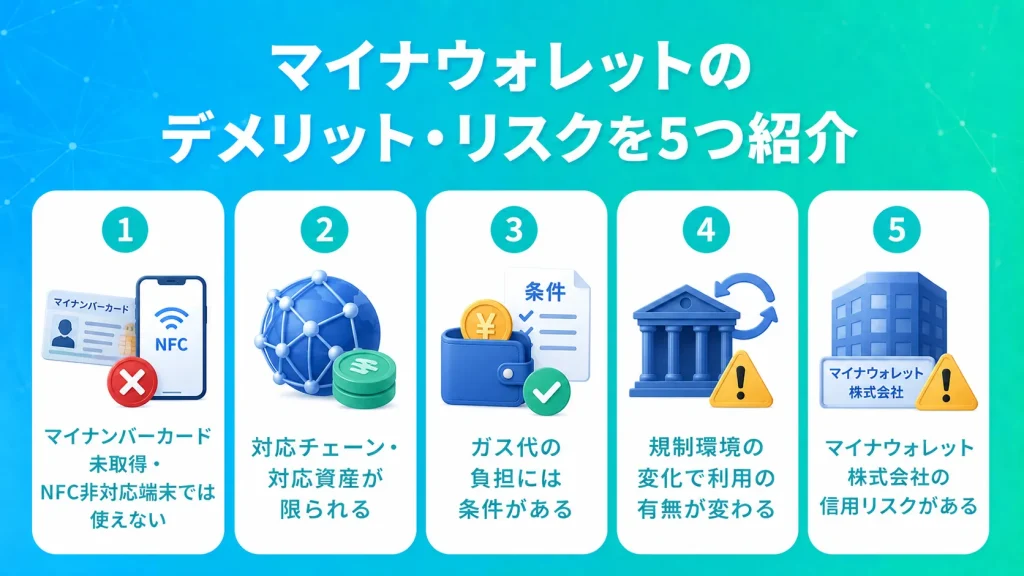 マイナウォレットのデメリット・リスクを5つ紹介