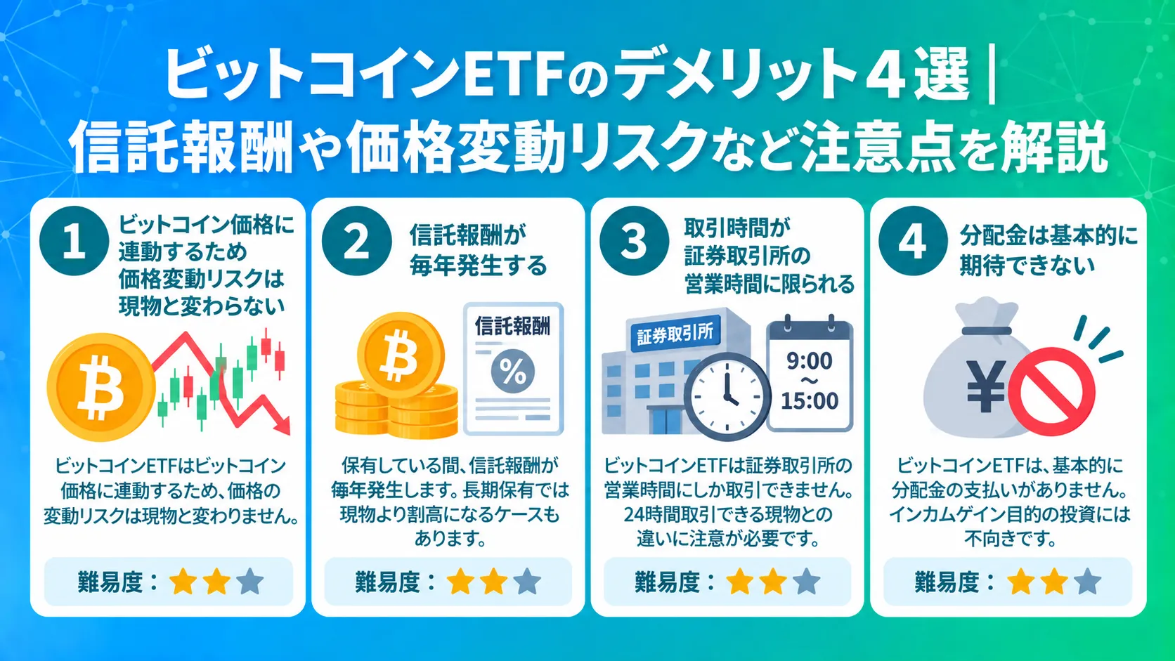 ビットコインETFのデメリット4選｜信託報酬や価格変動リスクなどの注意点を解説