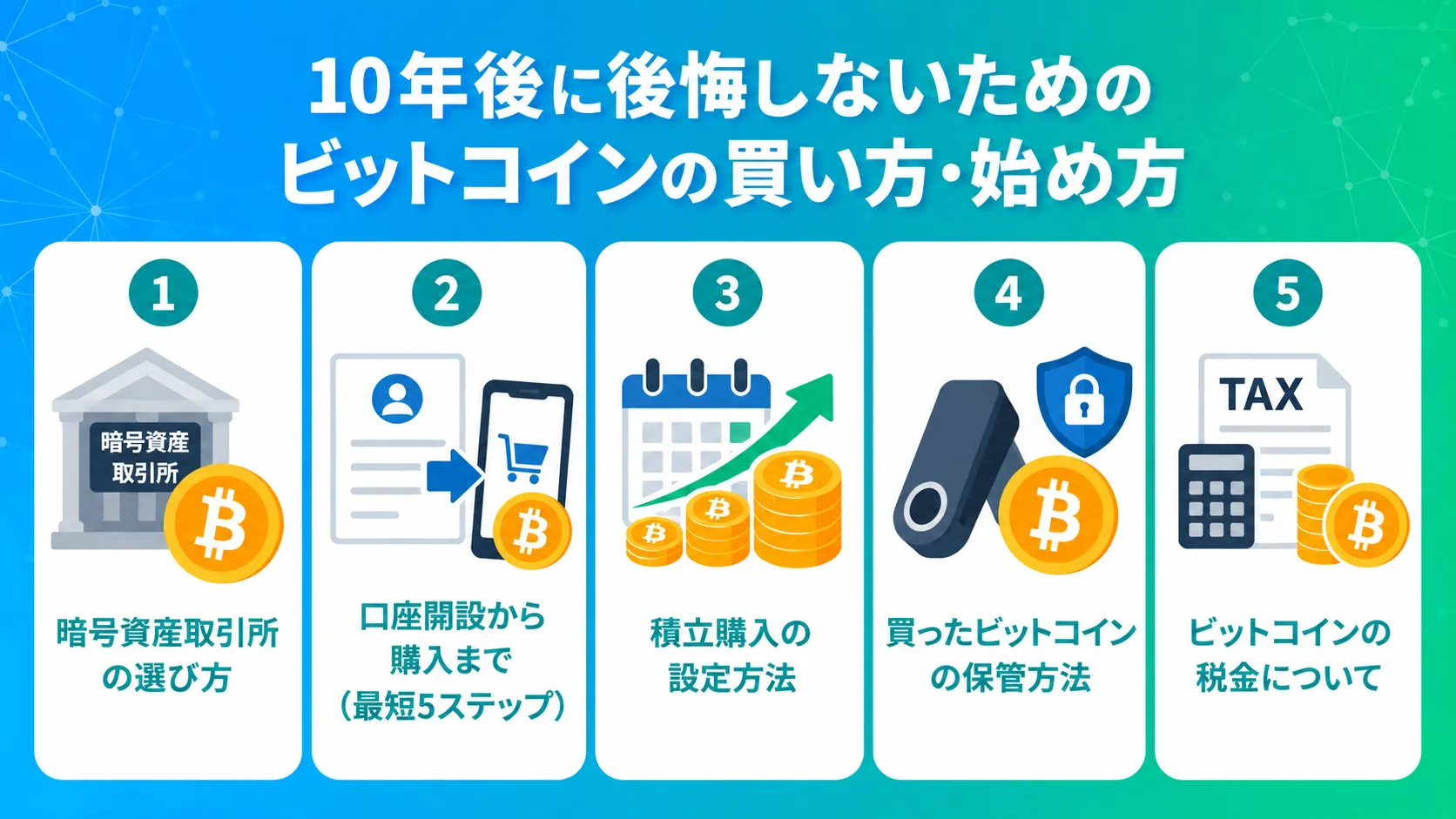10年後に後悔しないためのビットコインの買い方・始め方