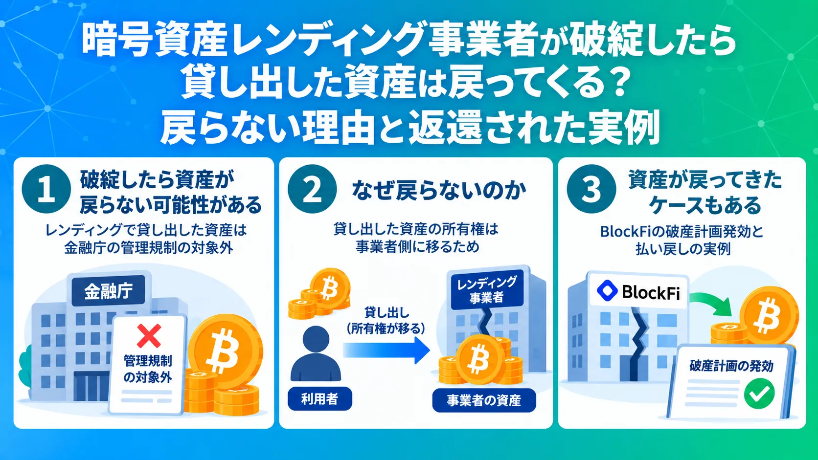 暗号資産レンディング事業者が破綻したら貸し出した資産は戻ってくる?戻らない理由と返還された実例