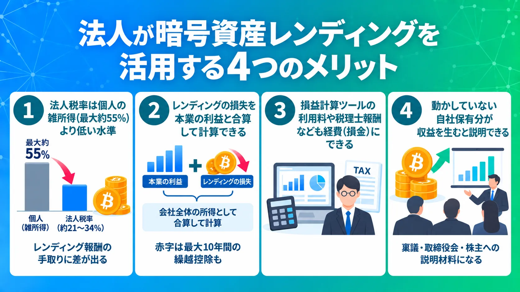 法人が暗号資産レンディングを活用する4つのメリット