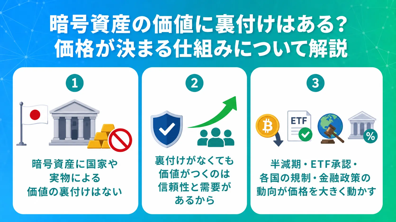 暗号資産の価値に裏付けはある?価格が決まる仕組みについて解説