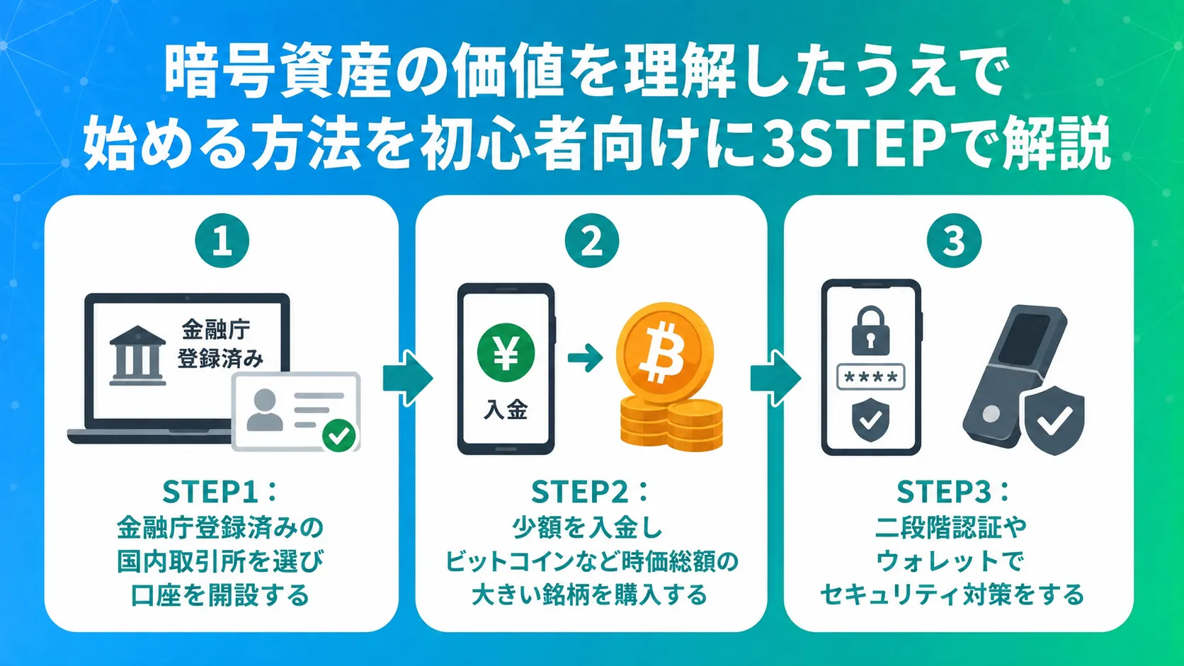 暗号資産の価値を理解したうえで始める方法を初心者向けに3STEPで解説
