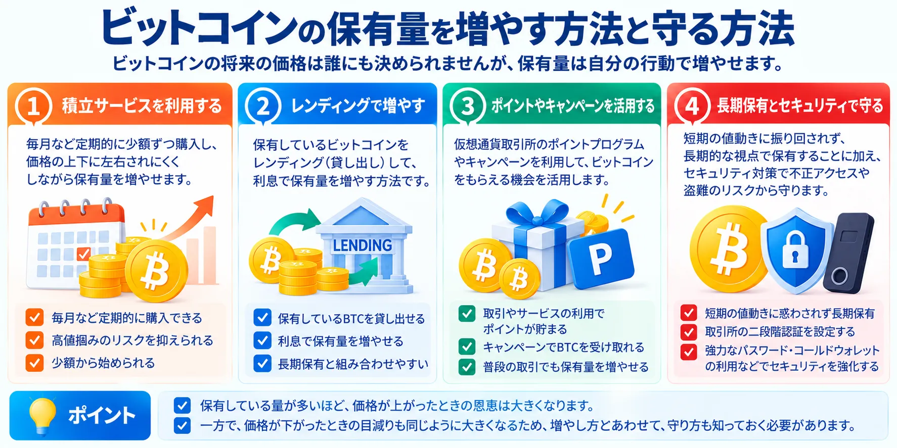 ビットコインの保有量を増やす方法と守る方法