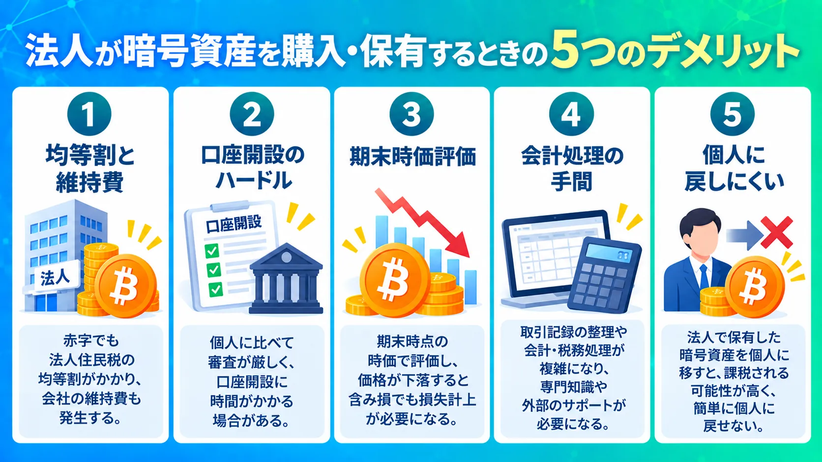 法人が暗号資産を購入・保有するときの5つのデメリット
